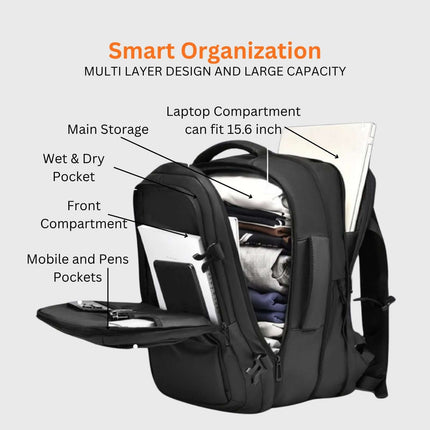Jobu Backpack Waterproof Travel Bag with smart organization and multi-layer design for efficient storage.