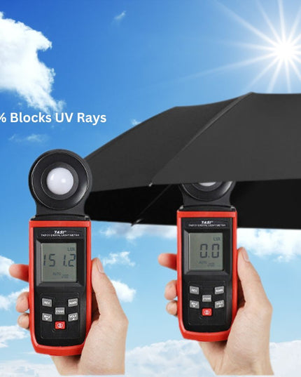 Amaya Tri-Fold Umbrella